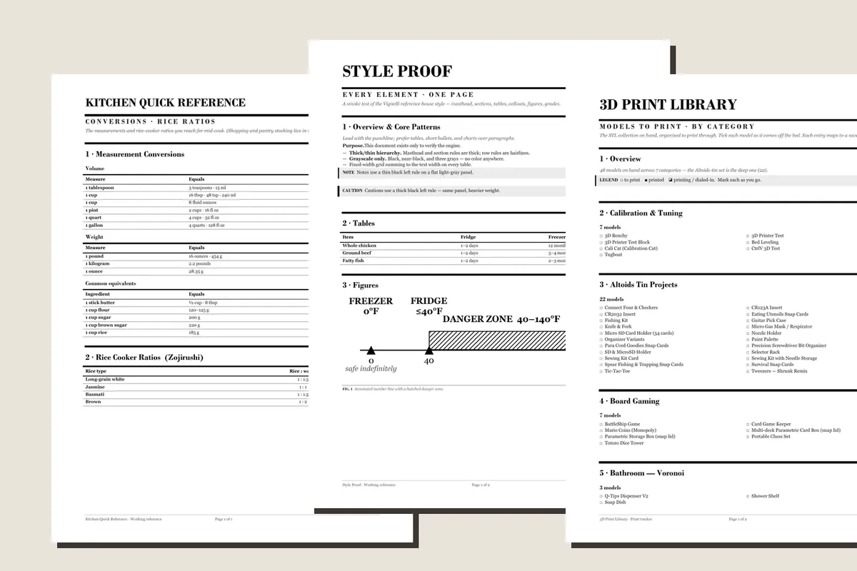 Three printed reference pages in a strict black-and-white serif layout, fanned out on a beige background.